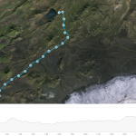 Parcours Emstrur – Álftavatn